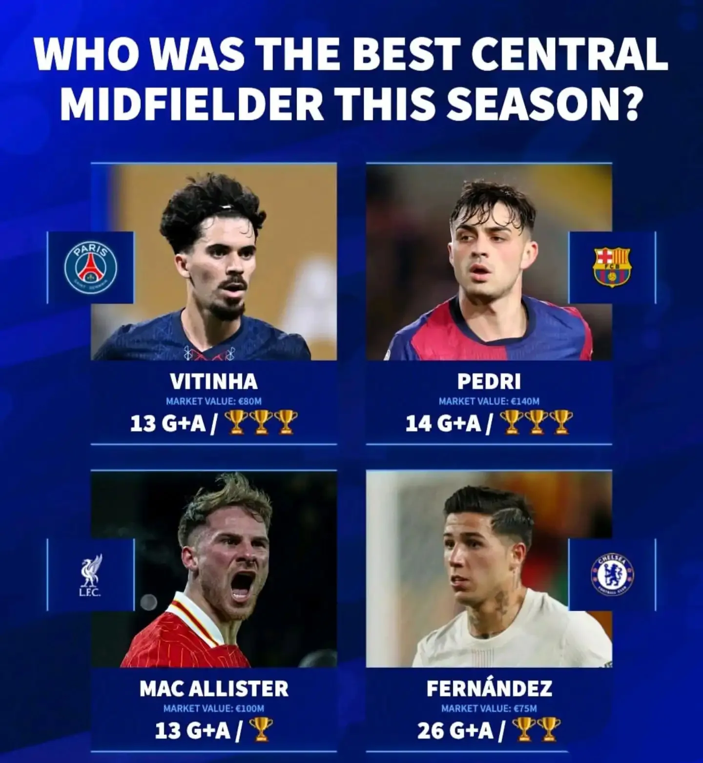 足总杯今夜走向成谜，罗马队长鼓劲，球迷炸锅，赛程密集仍需轮换(歌曲战马完整版)