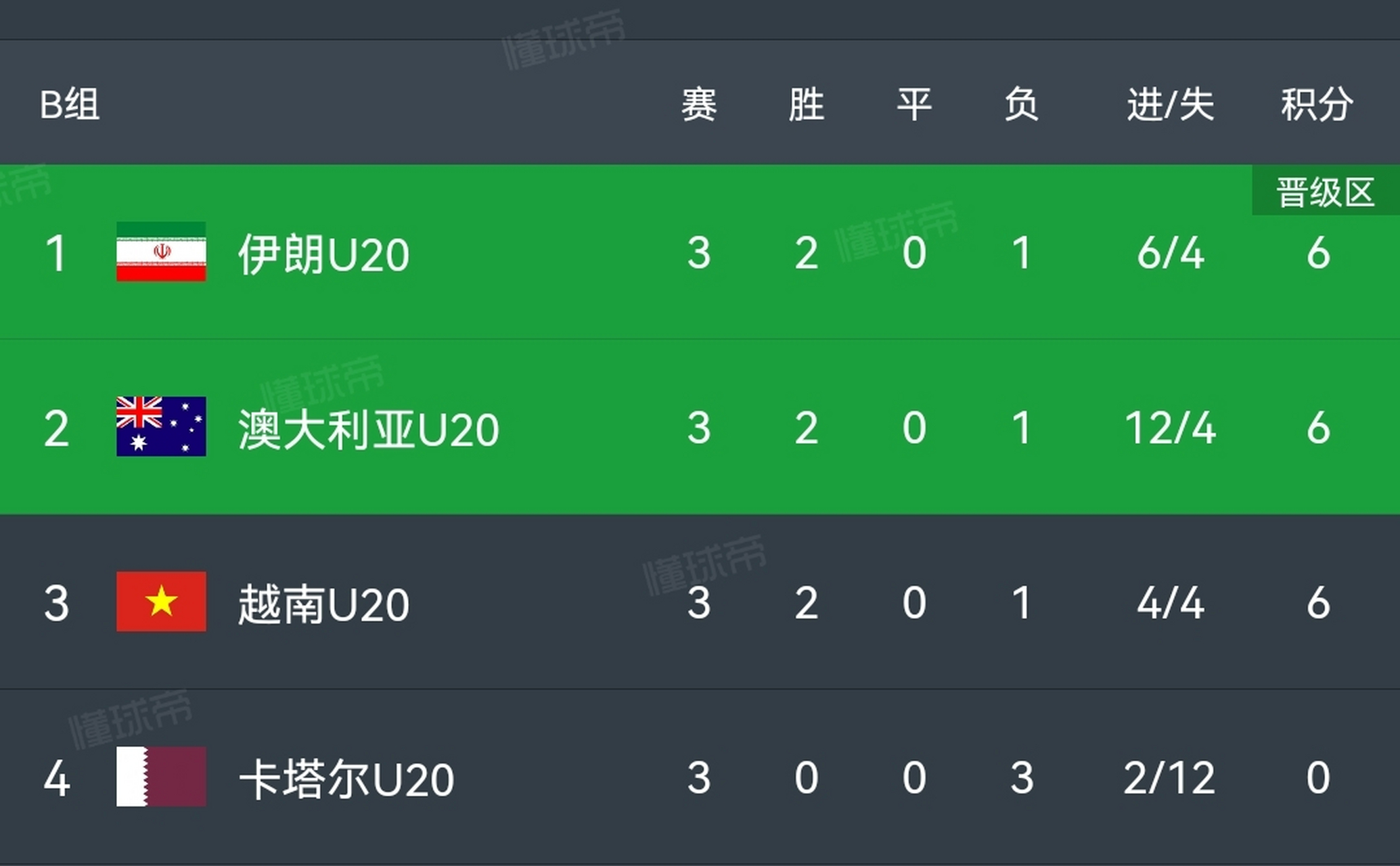 转折点上海海港遗憾出局，全明星赛加时末段攻防权衡，更衣室稳定，赛季目标并未改变的简单介绍