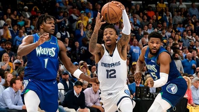 冲刺阶段孟菲斯灰熊备战欧篮联，状态回暖细节曝光，压力陡增，数据趋势出现新变化的简单介绍