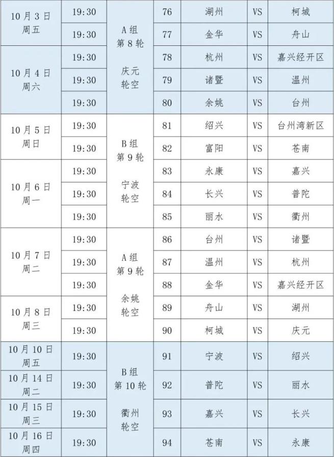 nba赛程常规赛今日赛事 nba赛程常规赛今日赛事